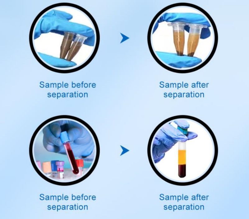 Separation results