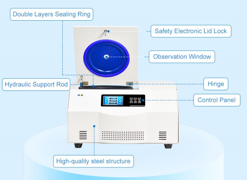 machine safty