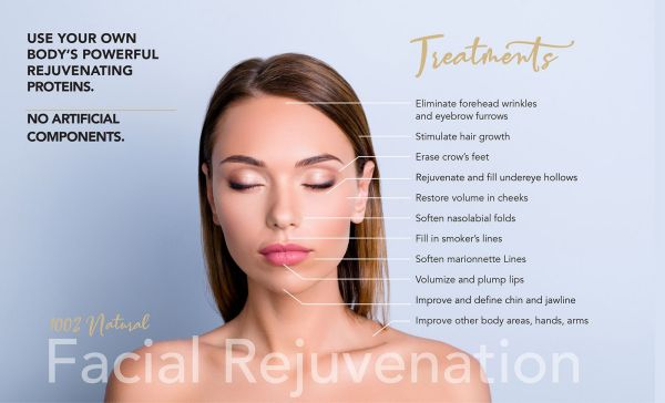 文3.treatment-pic